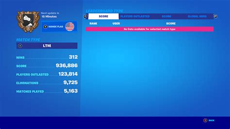 fortnite trackere|Fortnite Global Wins Leaderboards .